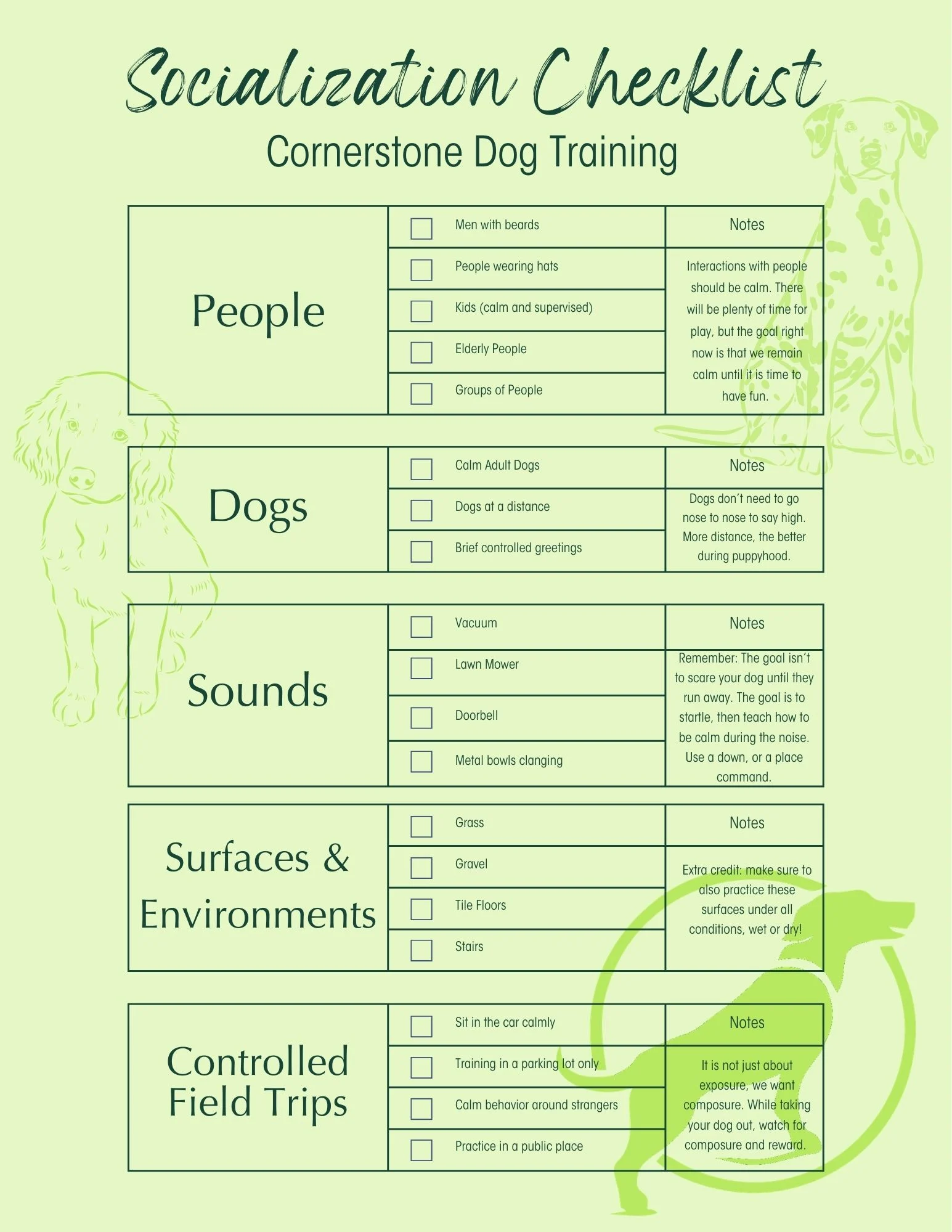 Puppy Socialization: Raising a Calm, Confident Dog Puppy Socialization: Raising a Calm, Confident Dog